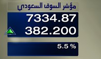 السوق السعوي يغلق على ارتفاعات تتجاوز 5%