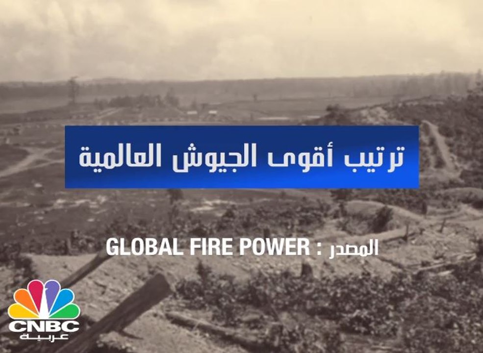 ترتيب أقوى الجيوش العالمية