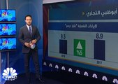 بنك أبوظبي التجاري يرفع توزيعاته النقدية لعام 2017