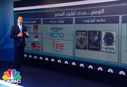 Amazon نمو في الإيرادات وتراجع بالأرباح...لماذا؟