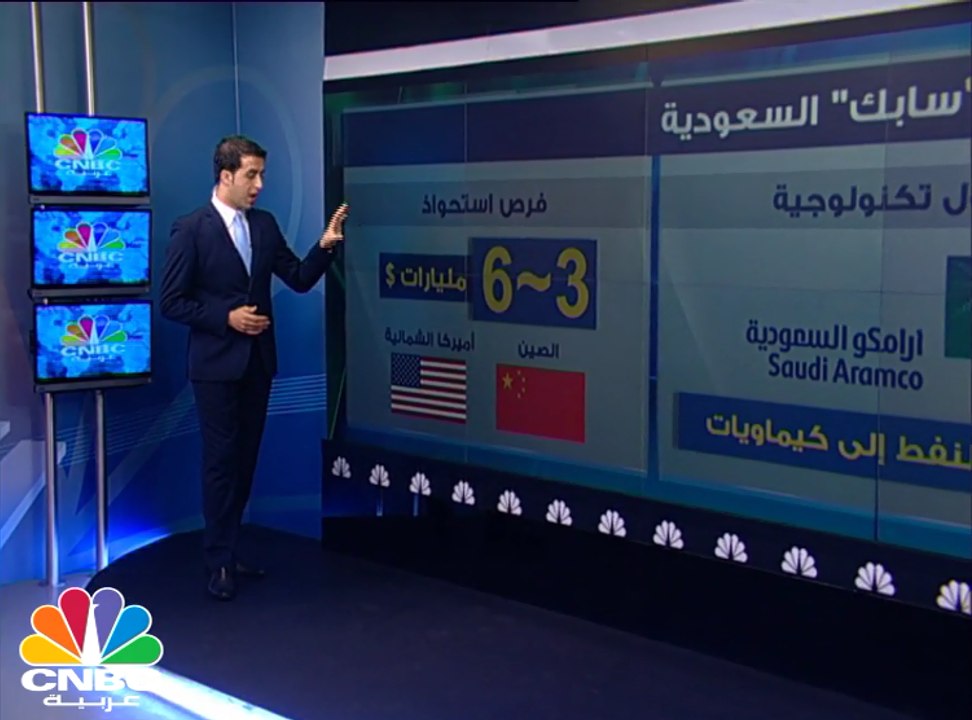 أرباح "سابك" السعودية تحت ضغوط تراجع المبيعات