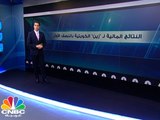 النتائج المالية لـ 