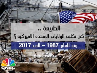 الطبيعة .. كم تكلف الولايات المتحدة الأمريكية ؟