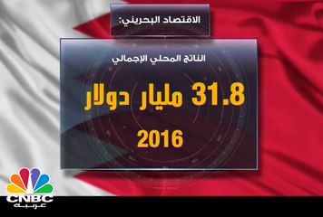 الاقتصاد البحريني بالأرقام