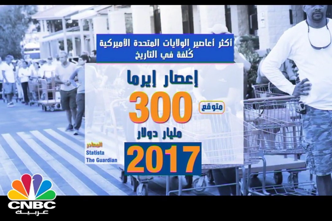 ايرما أكثر الأعاصير تكلفة على أمريكا في التاريخ