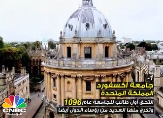 أفضل 10 جامعات في العالم