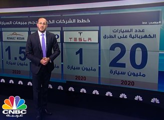 السيارات الكهربائية.. وانتهاء عصر الوقود الأحفوري