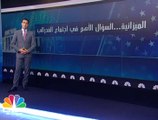 تقليص الميزانية .. السؤال الأهم في اجتماع الفدرالي