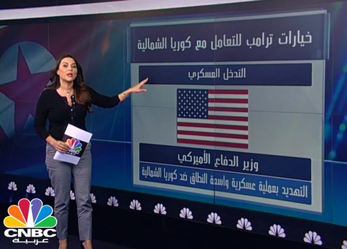 خيارات ترامب في التعامل مع كوريا الشمالية
