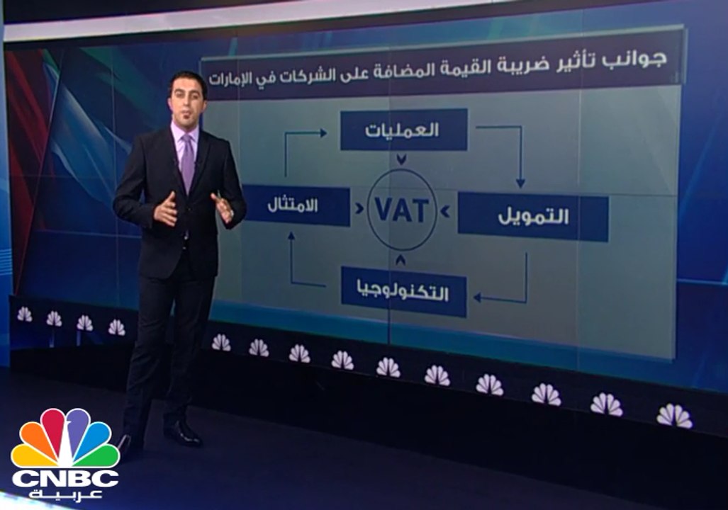كيف ستتأثر الأعمال بتطبيق ضريبة القيمة المضافة في الإمارات؟