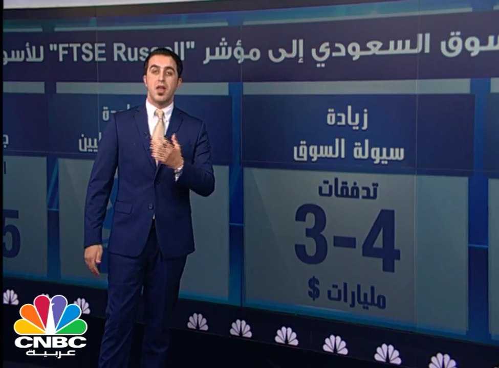 لهذا السبب تم تأجيل ضم السوق السعودي لمؤشر FTSE...