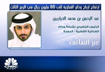 الرئيس التنفيذي لـ"ودام الغذائية" القطرية لـ CNBC عربية : 323 مليون ريال حجم الدعم الحكومي الذي تلقته الشركة في 9 أشهر
