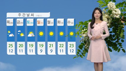[날씨] 오늘 맑고 큰 일교차...미세먼지 농도 '나쁨' / YTN