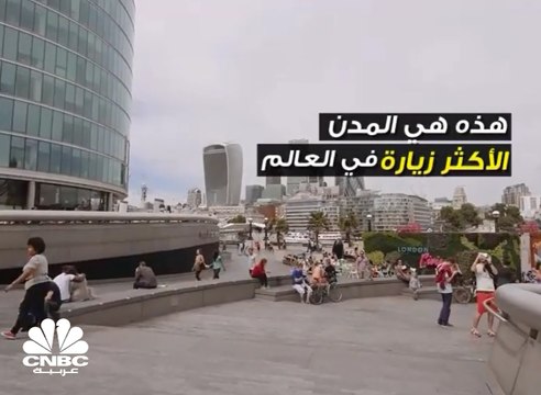 المدن الأكثر زيارة في العالم ..