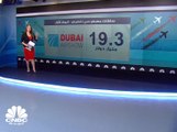 71 مليار درهم قيمة صفقات اليوم الأول من معرض دبي للطيران