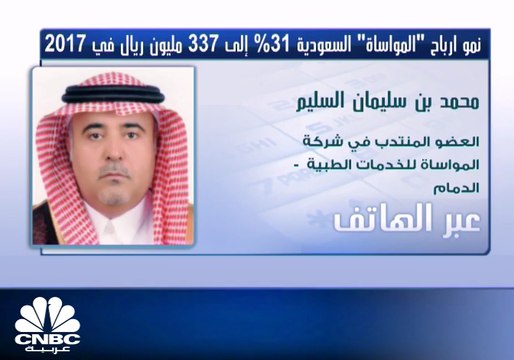 العضو المنتدب لشركة المواساة لـ CNBC عربية: بدء تشغيل مستشفى الخبر في الربع الثاني من 2018