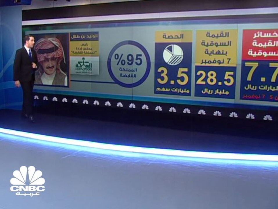 تجاوز الخسائر السوقية للمتهمين بقضايا الفساد في...