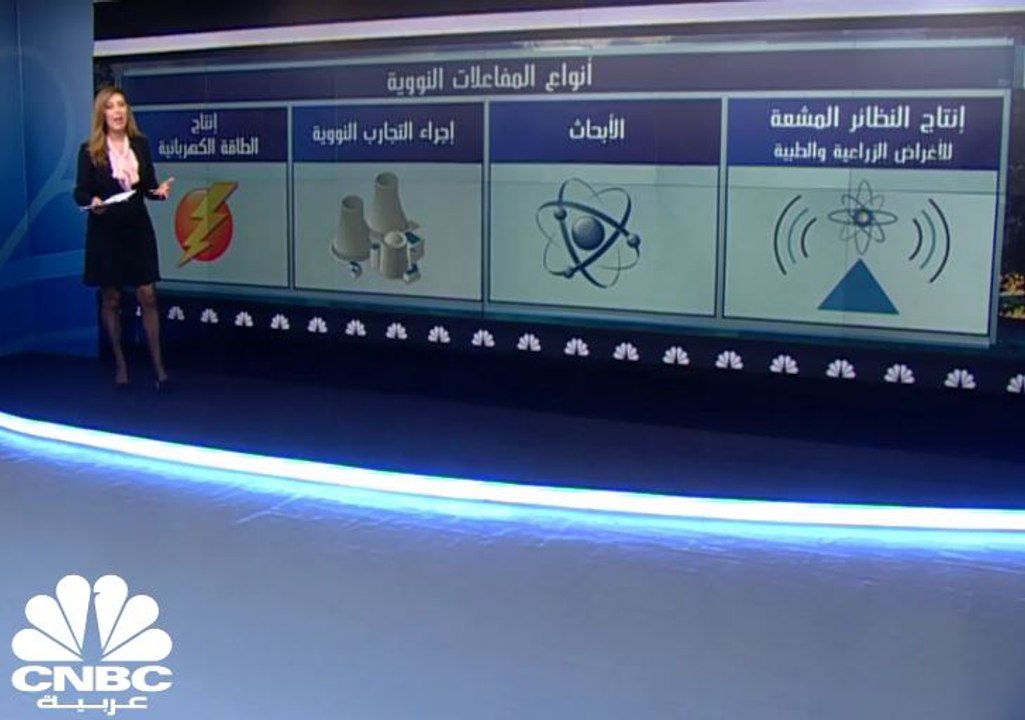 متى تصبح الطاقة النووية بديلاً فعلياً؟
