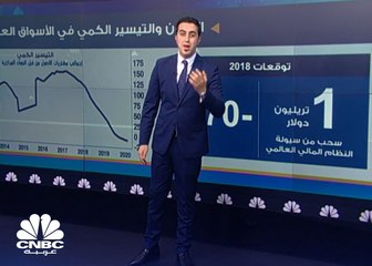 لماذا تقف الأسواق عند منعطف حاسم؟