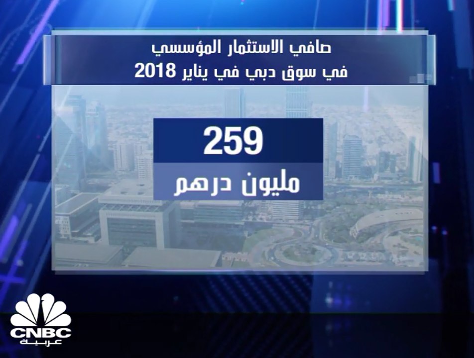 244 مليون درهم صافي استثمار الأجانب بسوق دبي بش...