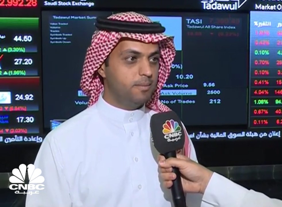بدء تداول وحدات صندوق "جدوى ريت السعودية" بنسبة تذبذب يومي لسعر الوحدة 10%