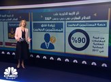 ستاندرد آند بورز: تباطؤ قطاع العقارات بدبي سيستمر حتى 2020