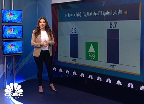 سهم إعمار العقارية يسجل أدنى مستوى في 14 شهراً بعد نتائج الأعمال