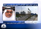 الرئيس التنفيذي لشركة حلواني اخوان لـ CNBC عربية:  الشركة تكبدت خسائر بـ 290 مليون جنيه بنهاية عام 2016 بسبب تعويم الجنيه
