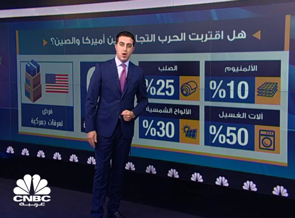 أميركا والصين... هل اقتربت الحرب التجارية؟