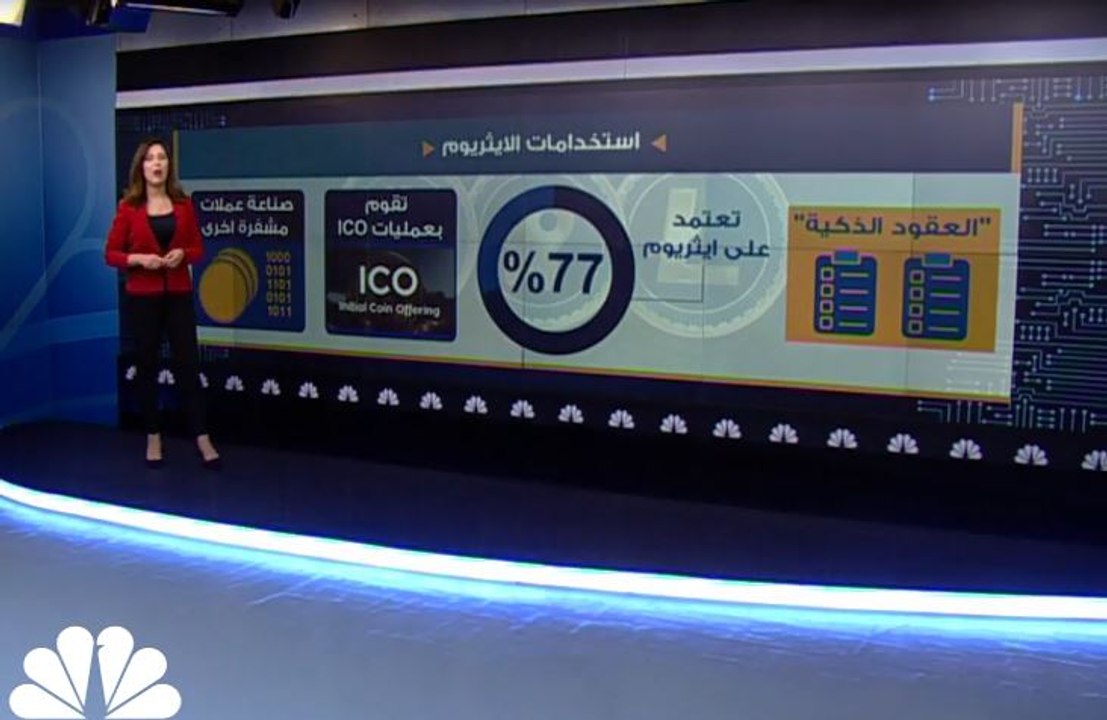 حقائق لا تعرفها عن الإيثيريوم