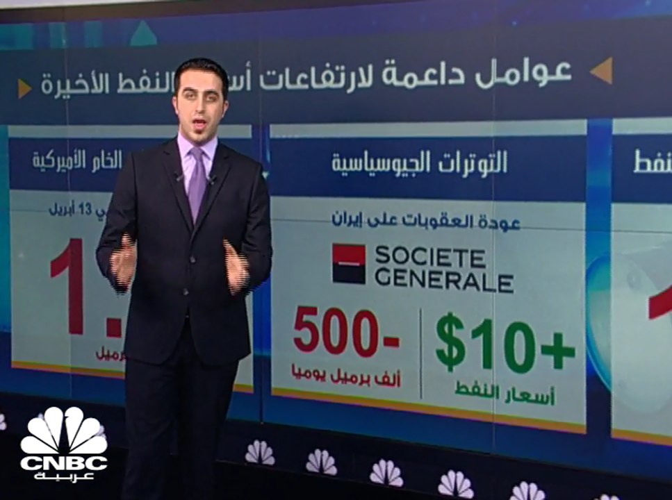 أسعار النفط... هل يستمر المسار الصاعد؟