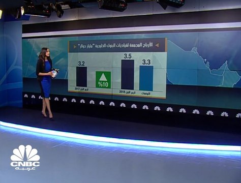 أرباح قياديات بنوك الخليج تتفوق على التوقعات وتسجل 3.5 مليار دولار في الربع الأول من 2018