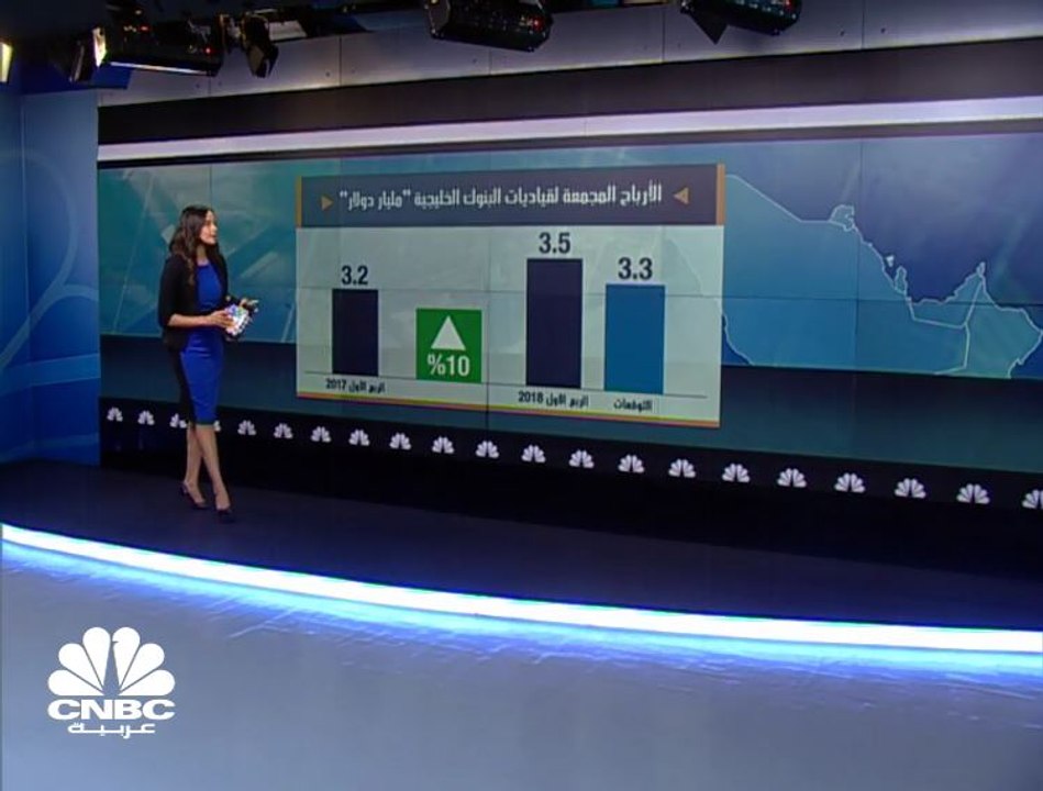 أرباح قياديات بنوك الخليج تتفوق على التوقعات وت...