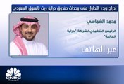 الرئيس التنفيذي لشركة دراية المالية لـ CNBC عربية: مذكرة التفاهم مع بنك الرياض تهدف لتمويل استحواذات جديدة لصالح صندوق 