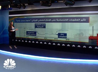هل سيتأثر السوق النفطي من العقوبات الأميركية على إيران؟
