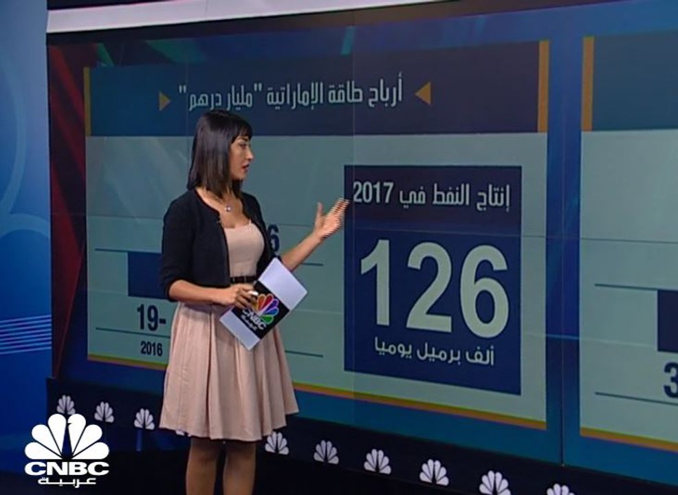 6 مليارات درهم إماراتي المكاسب السوقية لكل من ش...