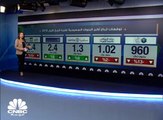11.6 مليار ريال الأرباح المتوقعة للبنوك السعودية في الربع الأول 2018