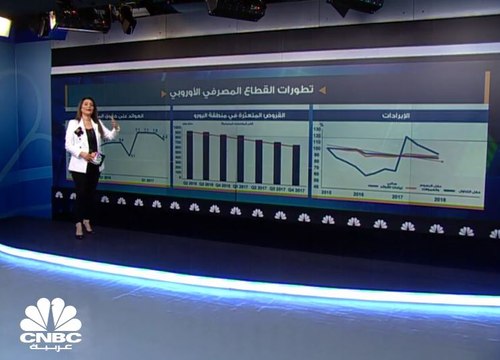 هل من عودة لعمليات الاندماج والاستحواذ بين بنوك أوروبا؟