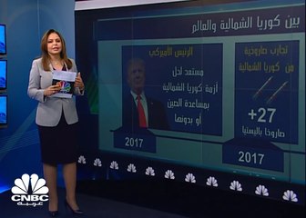 المسار التاريخي للأزمة بين كوريا الشمالية والعالم