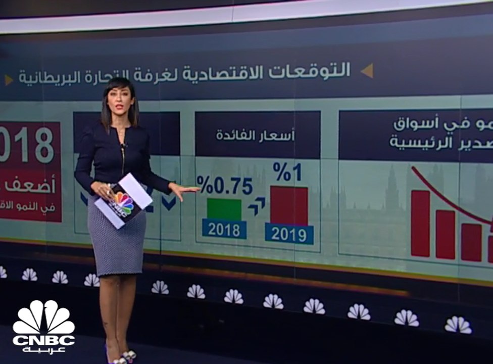 الاقتصاد البريطاني سينمو بأقل وتيرة منذ 2009