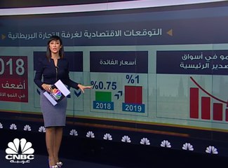 الاقتصاد البريطاني سينمو بأقل وتيرة منذ 2009
