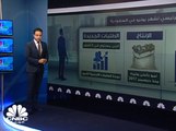 أداء القطاع غير النفطي في كل من السعودية والإمارات ومصر خلال يونيو الماضي