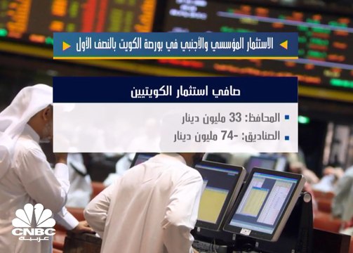 56 مليون دينار صافي الاستثمار الأجنبي بالبورصة الكويتية في النصف الأول من 2018