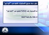 رفع صندوق الاستنثمارات العامة في السعودية حصته في شركة أكوا باور من 9.8%