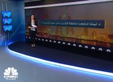 لماذا ارتفعت تكلفة التأمين على ديون البحرين؟