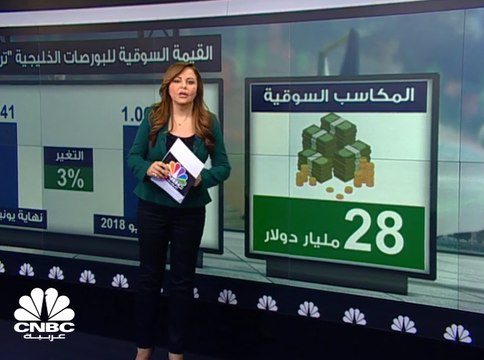 28 مليار دولار المكاسب السوقية للبورصات الخليجية في يوليو 2018