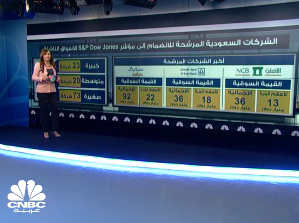 ترقية السوق المالية السعودية "تداول" رسمياً لسوق ناشئة في مؤشر S&P داو جونز