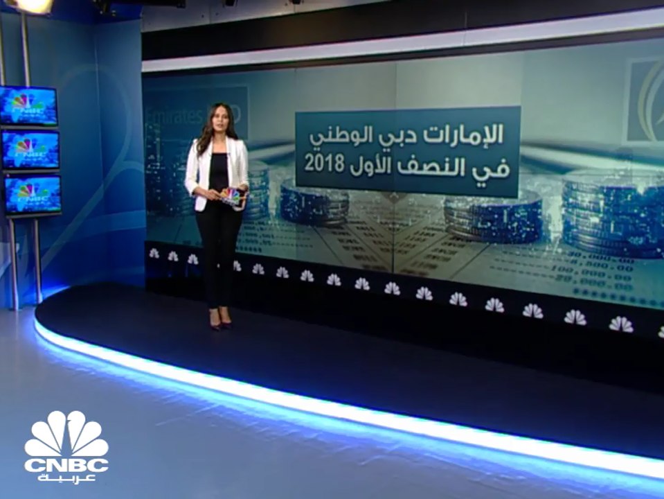 ارتفاع صافي دخل الفائدة يقود نمو أرباح بنك الإم...