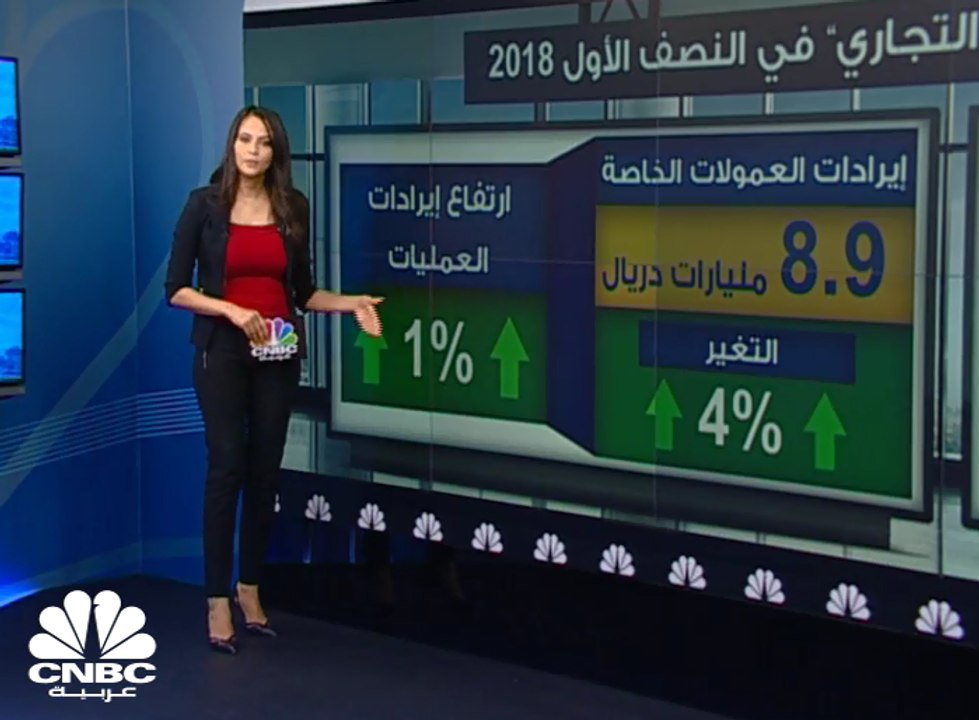 انخفاض المخصصات تصعد بأرباح البنك الأهلي التجار...