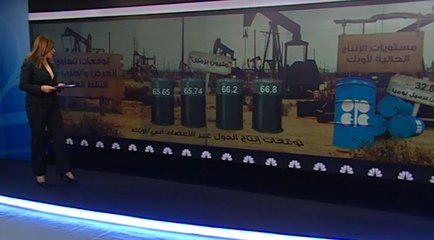 هل ترفع أوبك من إنتاجها الأيام المقبلة؟